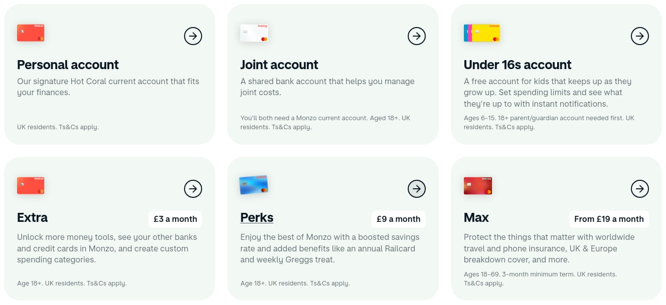 Styled list, Rest